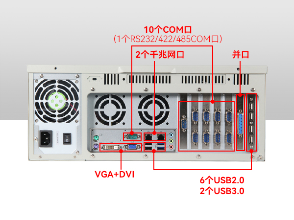 4U工控机