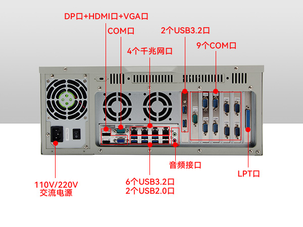 欧陆注册酷睿10代工控主机