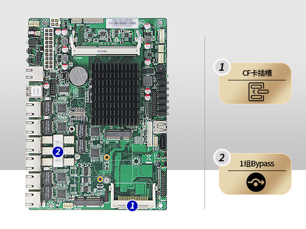1U多网口工控机