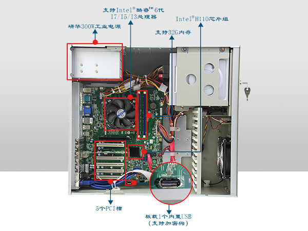 4U上架式研华工控机