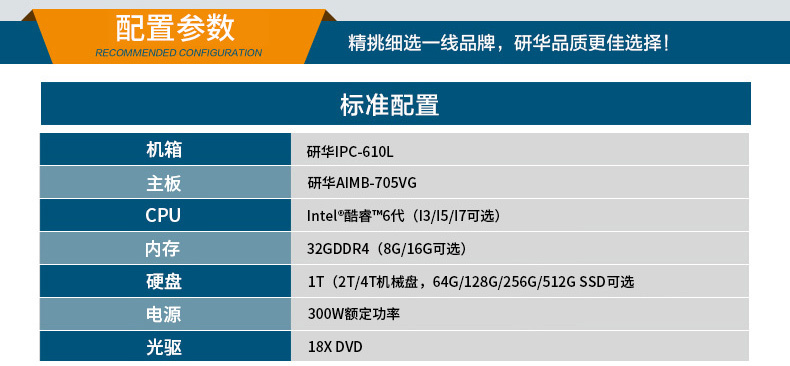 研华IPC-610L-705VG_03.jpg