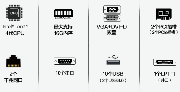 欧陆注册4U上架式工控机