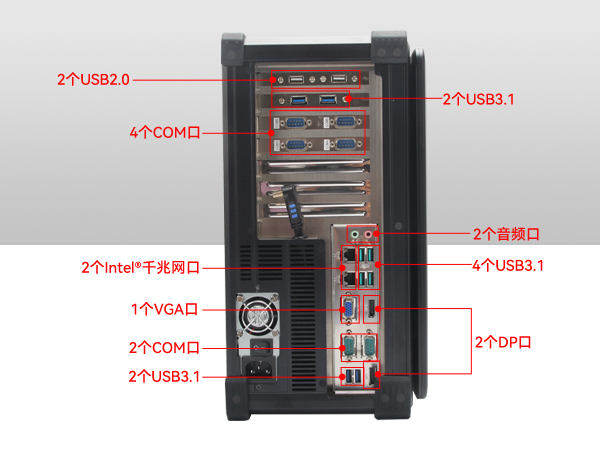 加固工业电脑