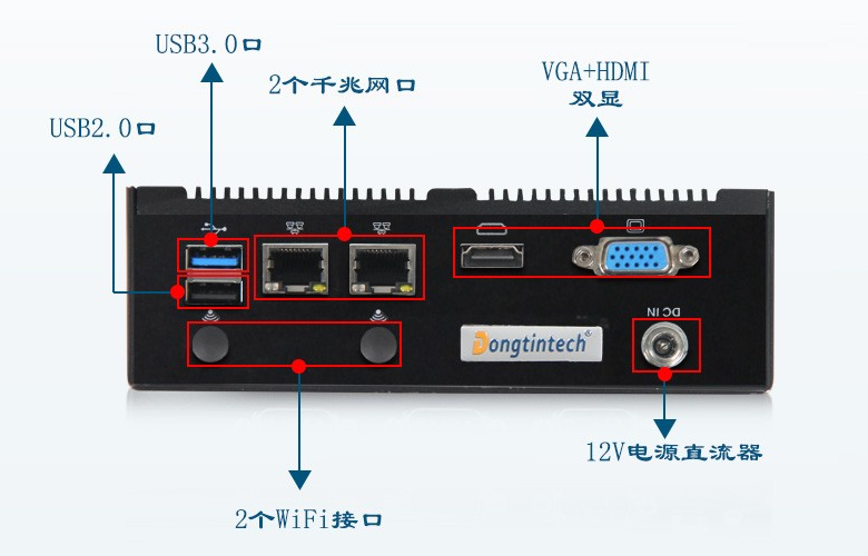 嵌入式工业电脑端口.png