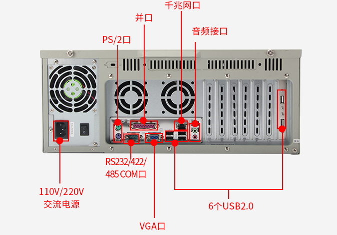 工业电脑端口.png