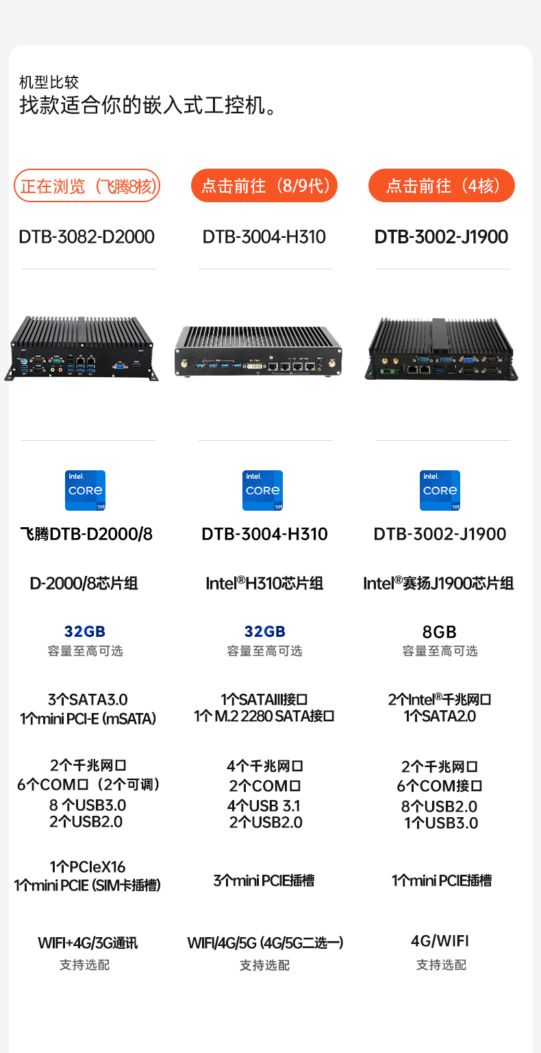 欧陆注册国产化工控机,嵌入式工控机.jpg