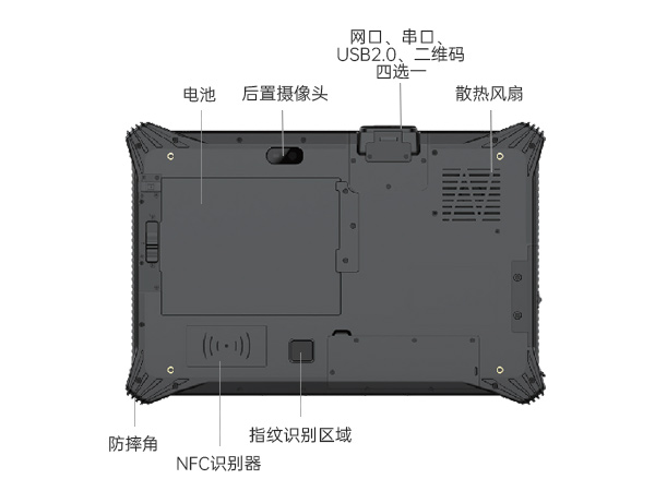 欧陆注册三防平板电脑,10.1英寸加固平板,DTZ-I1012E