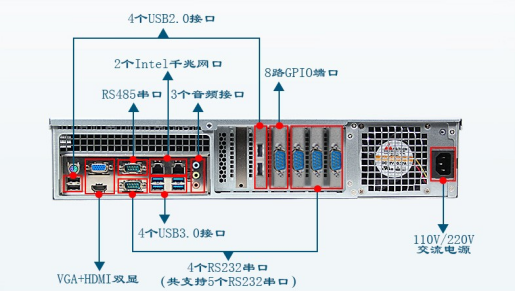 欧陆注册工控机.png