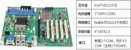 DT-JH61MAI主板参数