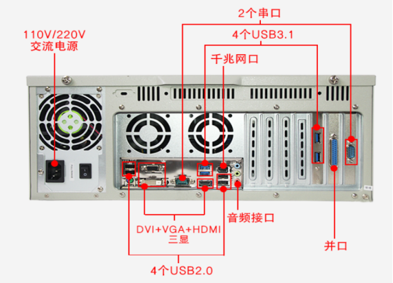 欧陆注册4U工控机DT-610L-IH310MB端口图