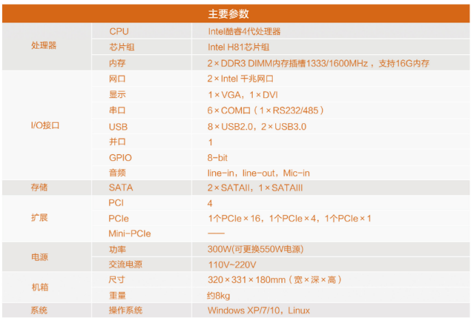 DT-5307-BH81MA