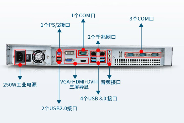 1U工控机端口.png