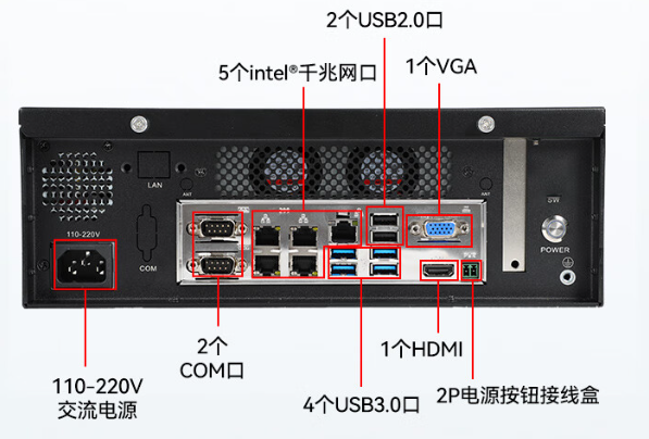 桌面式工控机端口.png