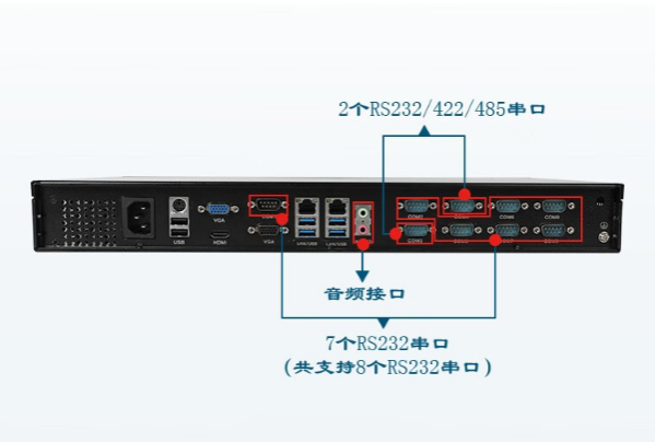 1U工控机端口.png