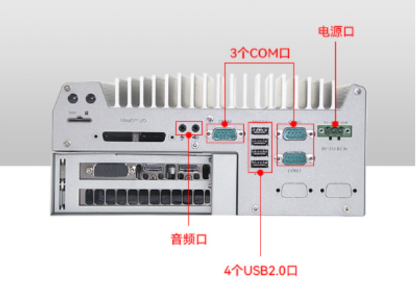 嵌入式工控机端口.png