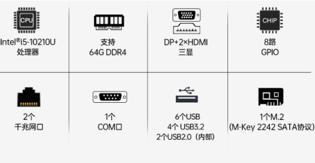 嵌入式工控机特点.png