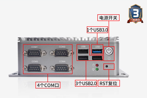 嵌入式工控机端口.png