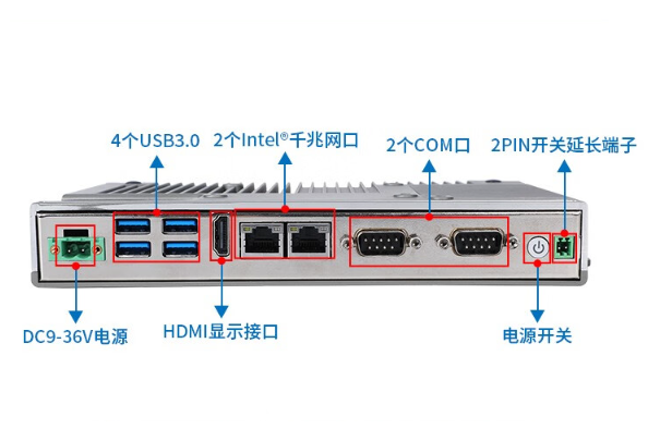 嵌入式工业电脑端口.png