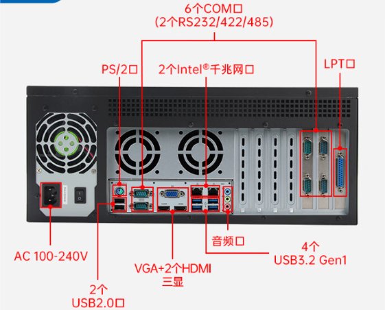 工业一体机电脑端口.png