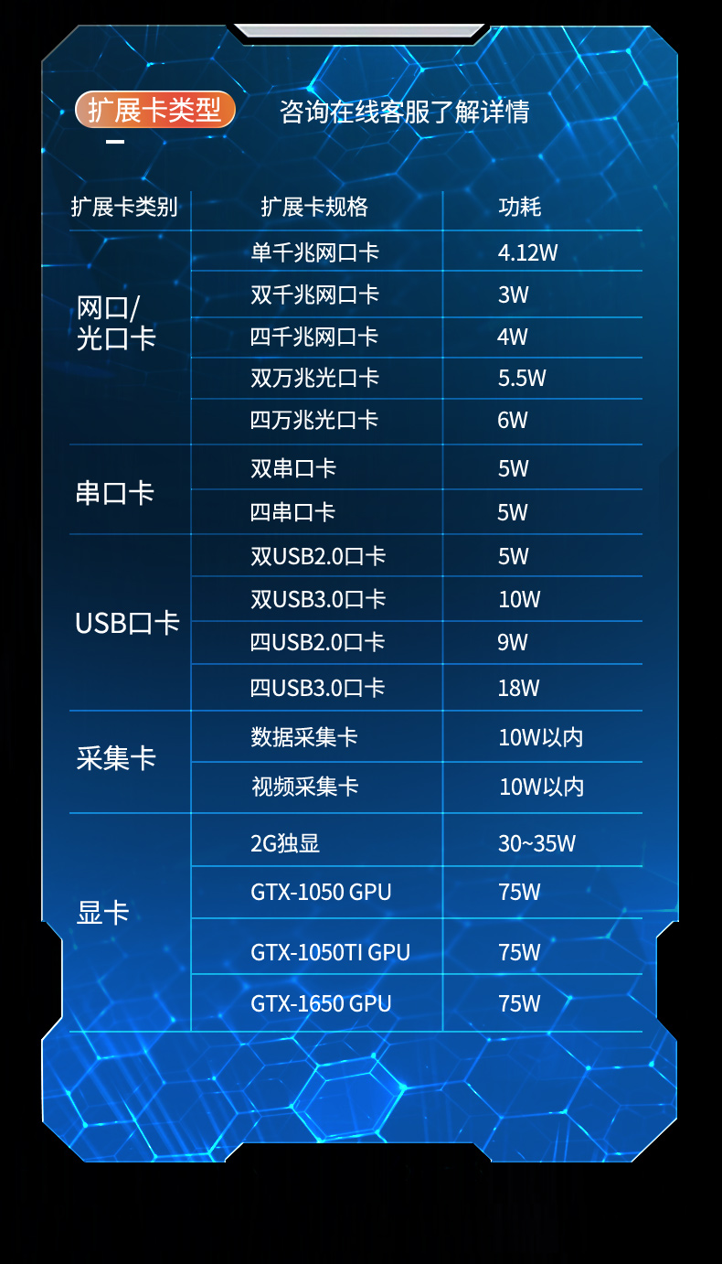 15.6英寸高性能加固便携机,工作站电脑,DTG-U151-WH310.jpg