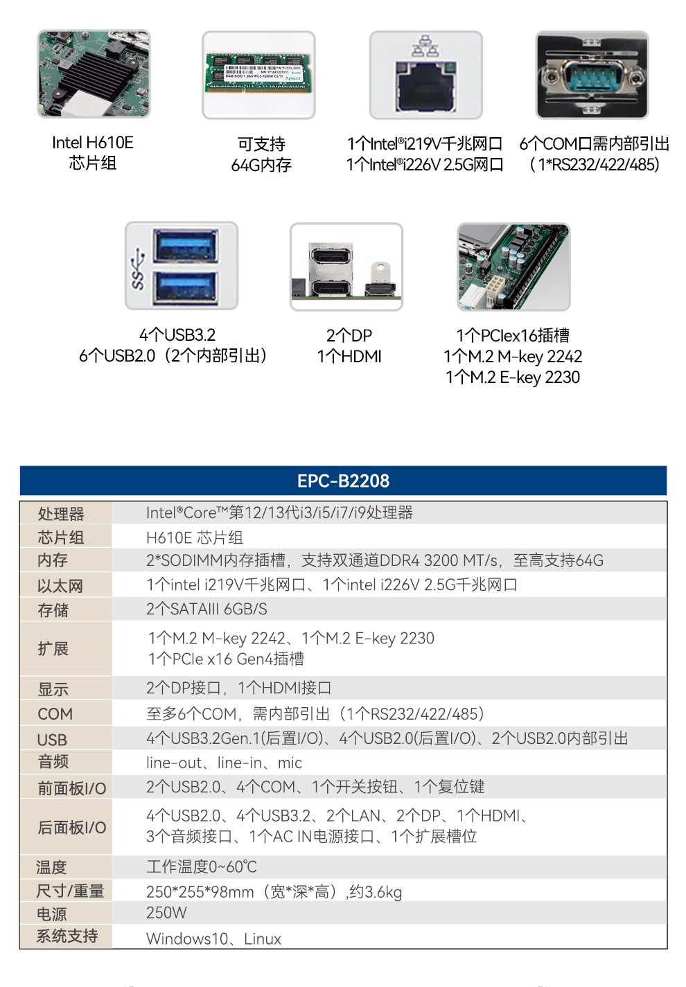 研华迷你工控机,小型工控电脑,EPC-B2208.jpg