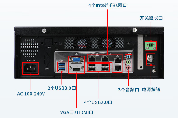 桌面式工控机端口.png