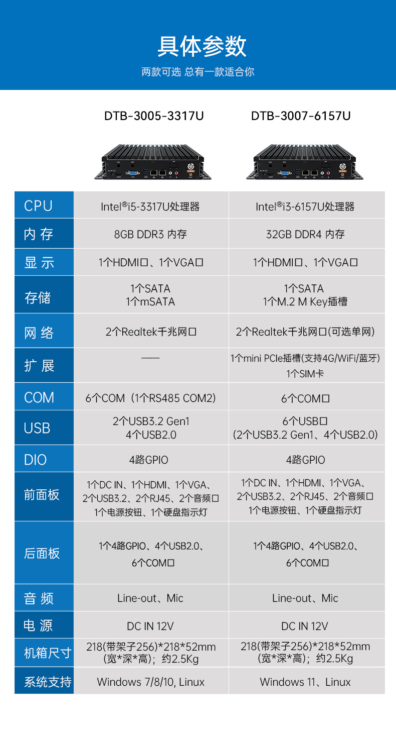 嵌入式工控机,无风扇工业电脑,DTB-3005-3317U.jpg