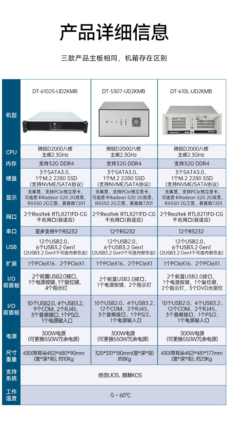 国产化2U工控机,银河麒麟系统工控主机,DT-61025-UD2KMB.jpg