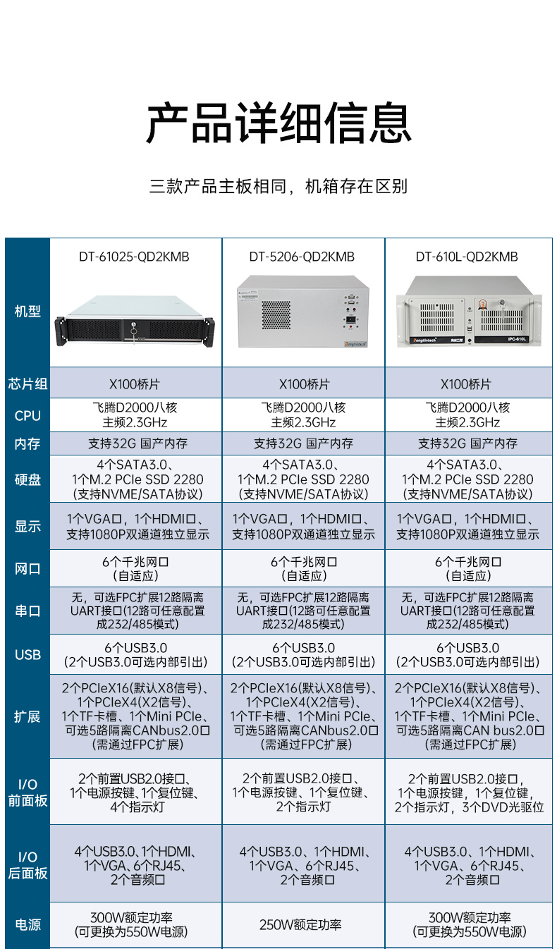 国产壁挂式工控机,飞腾D2000 8核主机电脑,DT-5206-QD2KMB.jpg