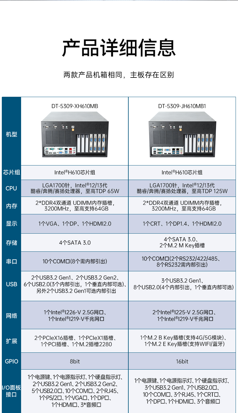 高性能壁挂式工控机,酷睿13代工业电脑,DT-5309-JH610MB1.jpg