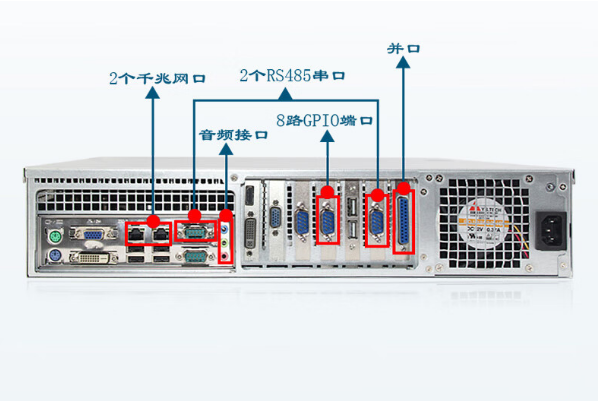 2U工控机端口.png