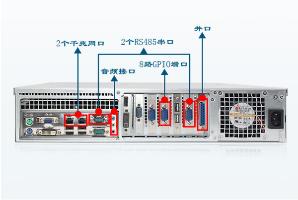 欧陆注册工控机端口.png