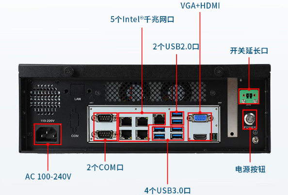 桌面式工控机端口.png