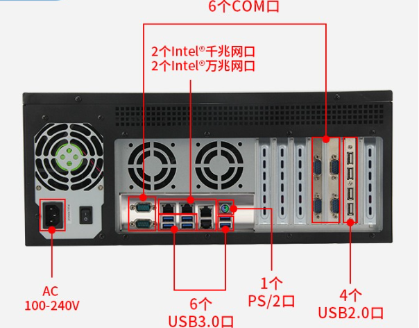 欧陆注册工控机端口.png