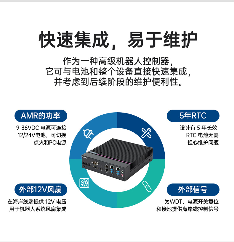 研华嵌入式工控机,酷睿12/13/14代工控主机电脑,AFE-R770.jpg