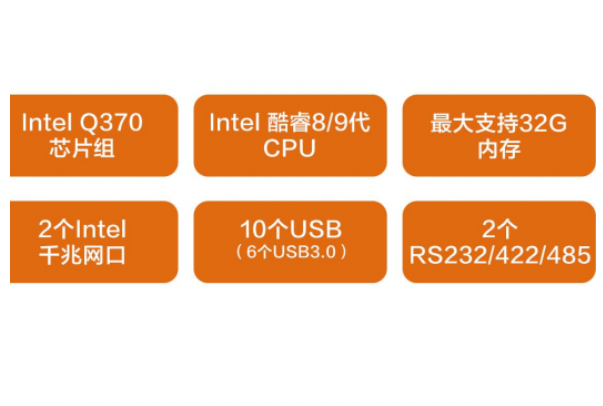 欧陆注册嵌入式工控机特点.png