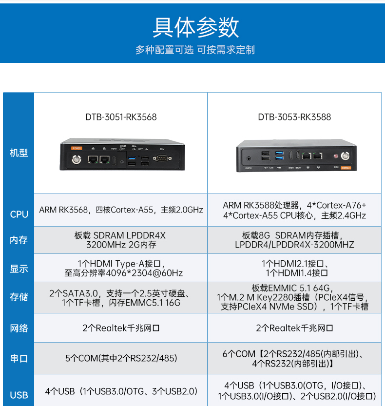 ARM工控机,支持麒麟操作系统电脑,DTB-3051-RK3568.jpg