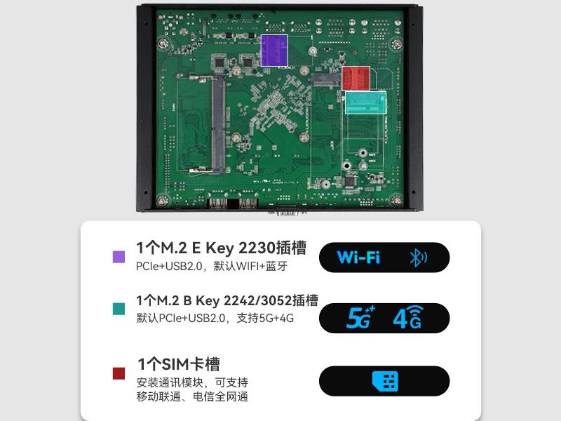 低功耗无风扇工控机,4个USB3.0接口迷你主机厂家,DTB-3002-N97