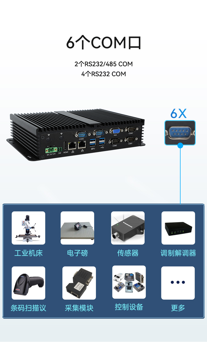 低功耗无风扇工控机,4个USB3.0接口迷你主机厂家,DTB-3002-N97.jpg