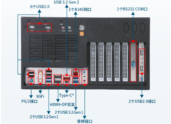 壁挂式工控机端口.png