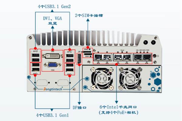 欧陆注册嵌入式工控机端口.png