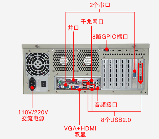 欧陆注册4U工控机DT-510MW-IH61MB端口图