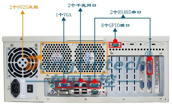 欧陆注册工控机自带两个8025风扇散热效果强劲不易死机